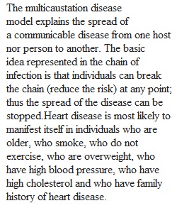 Disease Model